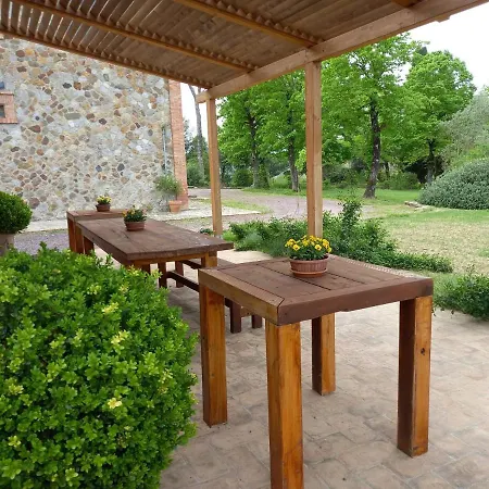 Agroturismo Riparossa *