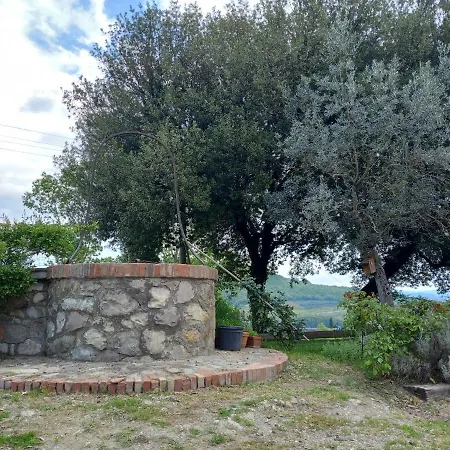 Riparossa Alloggio per agriturismo Allerona