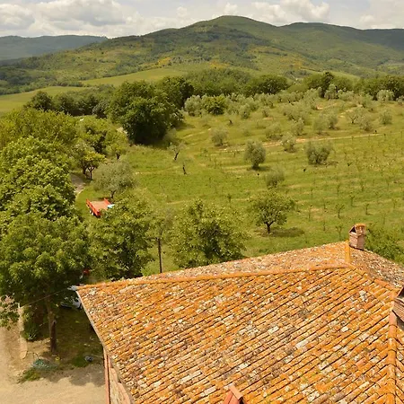 Agriturismo Riparossa Farm stay Allerona